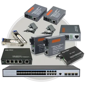 Bộ chuyển đổi + SFP
